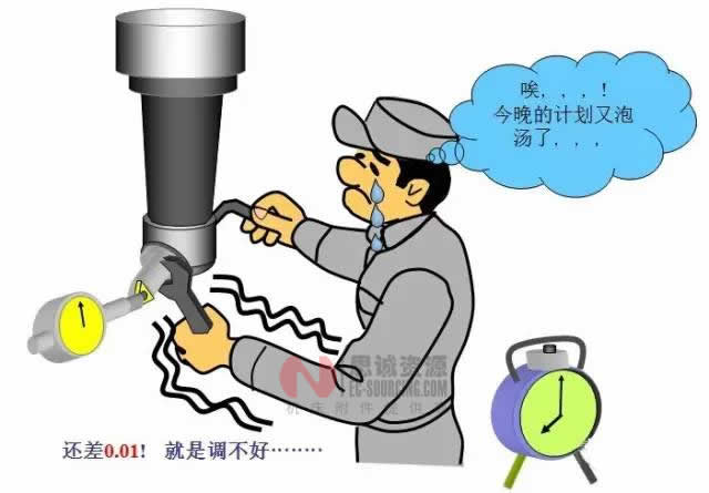 鏜孔加工為什么那么難？