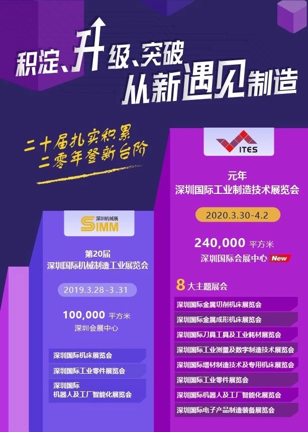 積淀、升級、突破，SIMM與您“從新”遇見制造