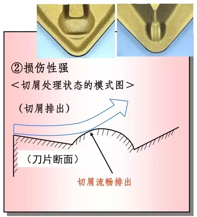 鐵屑總是纏到工件上怎么辦？