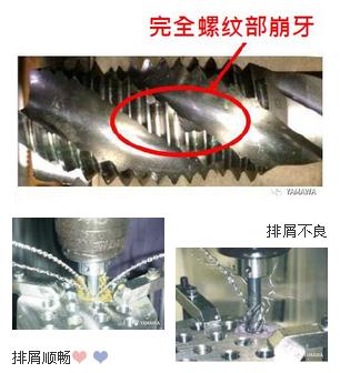 什么是螺旋絲攻？什么被削材適合螺旋絲攻加工？