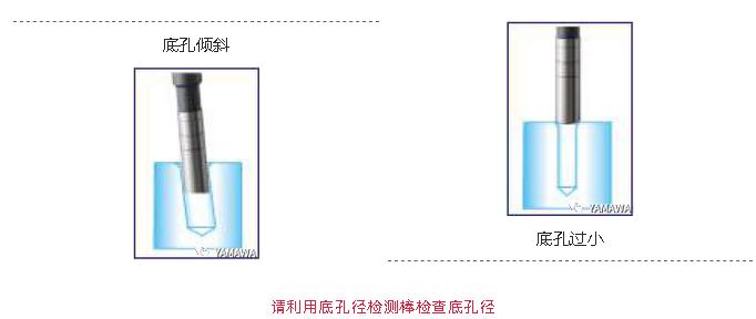 什么是螺旋絲攻？什么被削材適合螺旋絲攻加工？