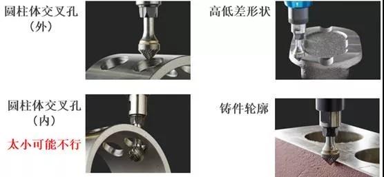 如何實(shí)現(xiàn)可浮動伸縮去毛刺？