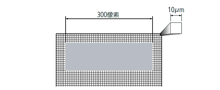 影像測量機(jī)有哪些功能？